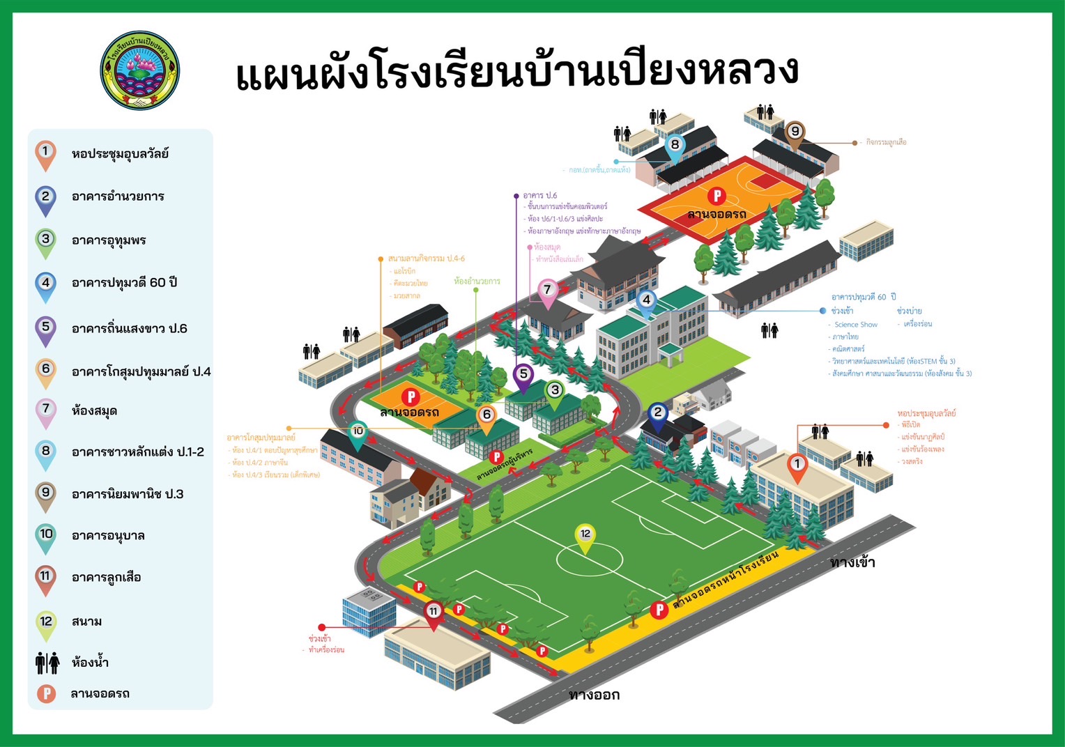 แผนผังโรงเรียนบ้านเปียงหลวง