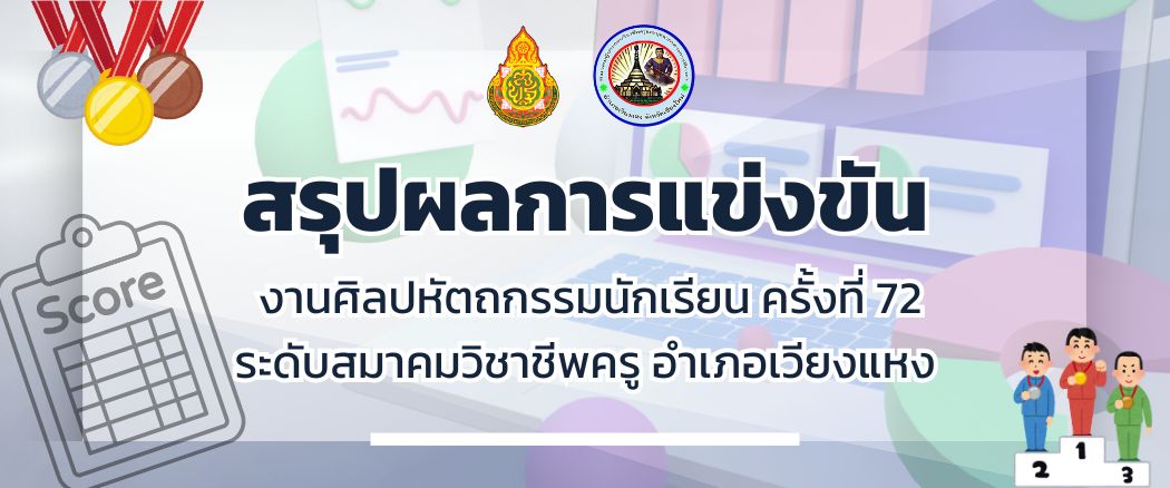 คำสั่งสพป.ชม.เขต 3 เรื่อง แต่งตั้งคณะกรรมตัดสินการแข่งขันงานศิลปหัตถกรรมนักเรียน
ครั้งที่ 72